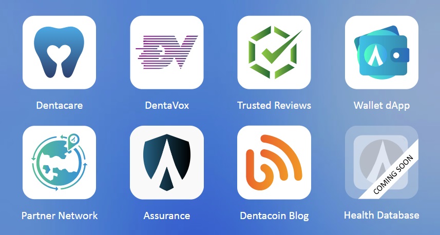 Dentacoin foundation services